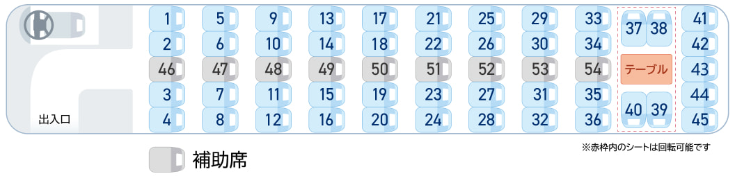 54ハイデッカー座席表